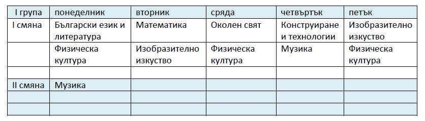 sed pr pchelichka 2020