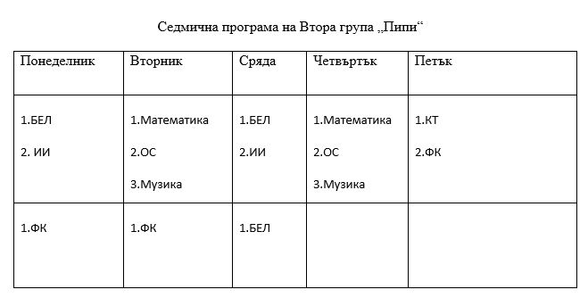 sedm programa grupa pipi 2020 2021