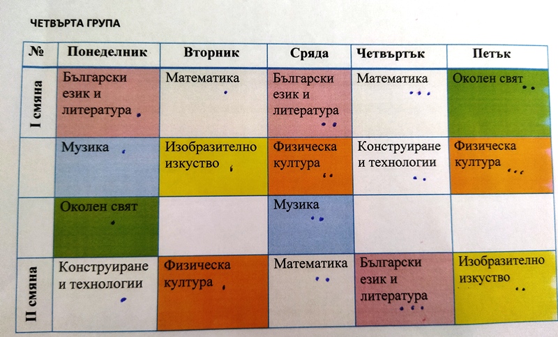 2 grupa